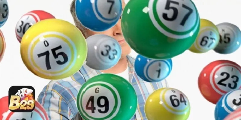 Trải nghiệm trò chơi hấp dẫn hàng đầu tại B29